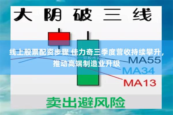 线上股票配资步骤 佳力奇三季度营收持续攀升，推动高端制造业升级