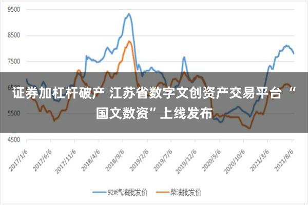 证券加杠杆破产 江苏省数字文创资产交易平台 “国文数资”上线发布