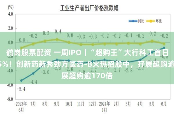 鹤岗股票配资 一周IPO丨“超购王”大行科工首日大涨15%!创新药新秀劲方医药-B火热招股中,孖展超购逾170倍